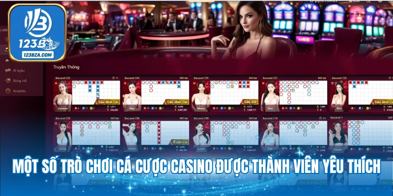 Một số trò chơi cá cược casino được thành viên yêu thích